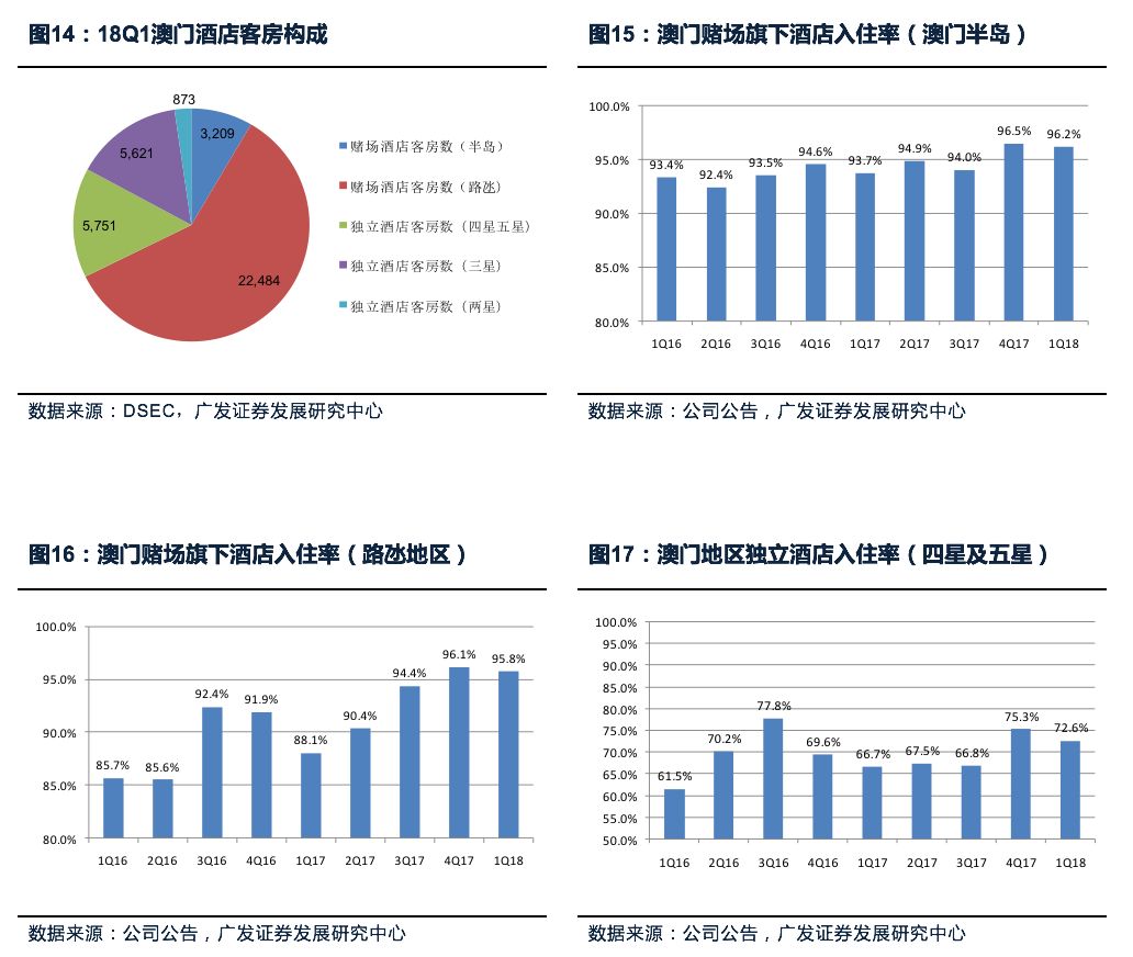 澳门f精准正最精准龙门客栈,数据决策分析驱动_3DM56.739