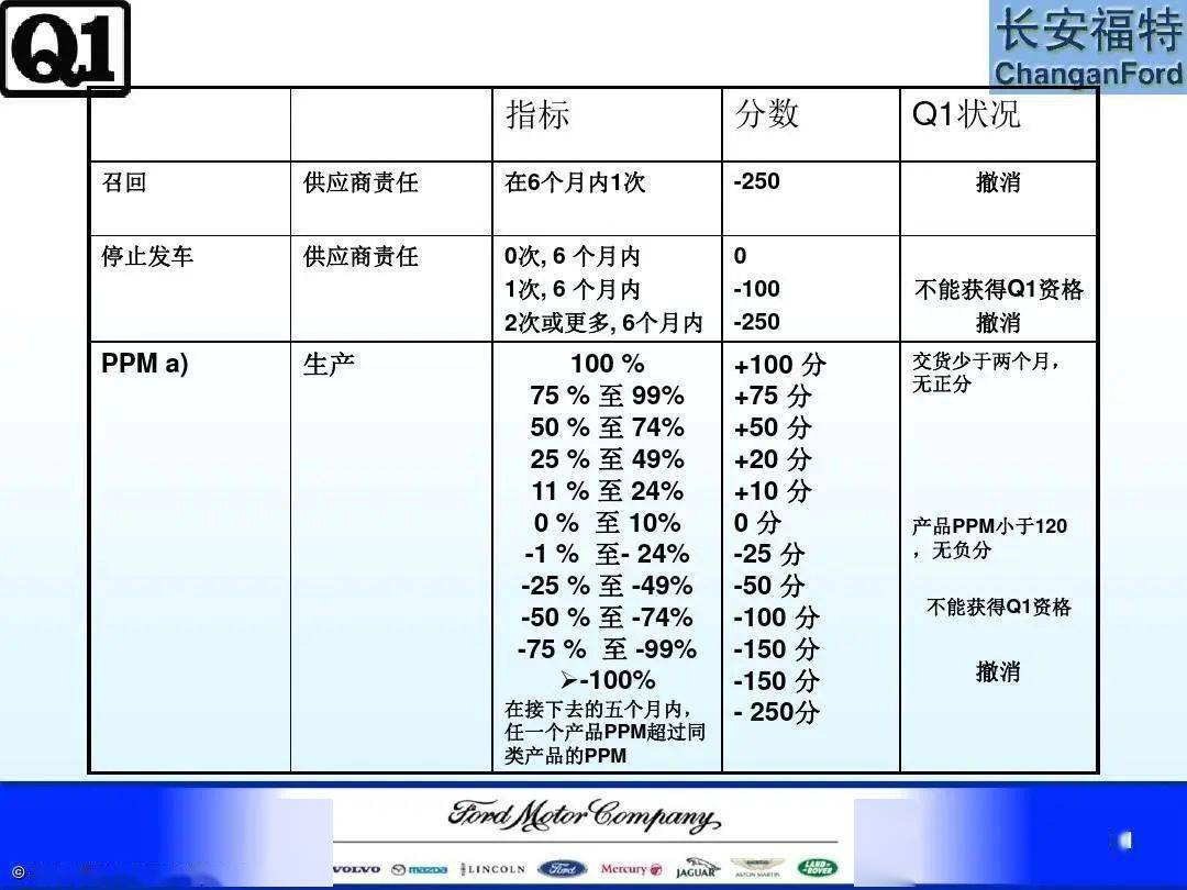 新澳全年免费资料大全,定性说明解析_pack42.88