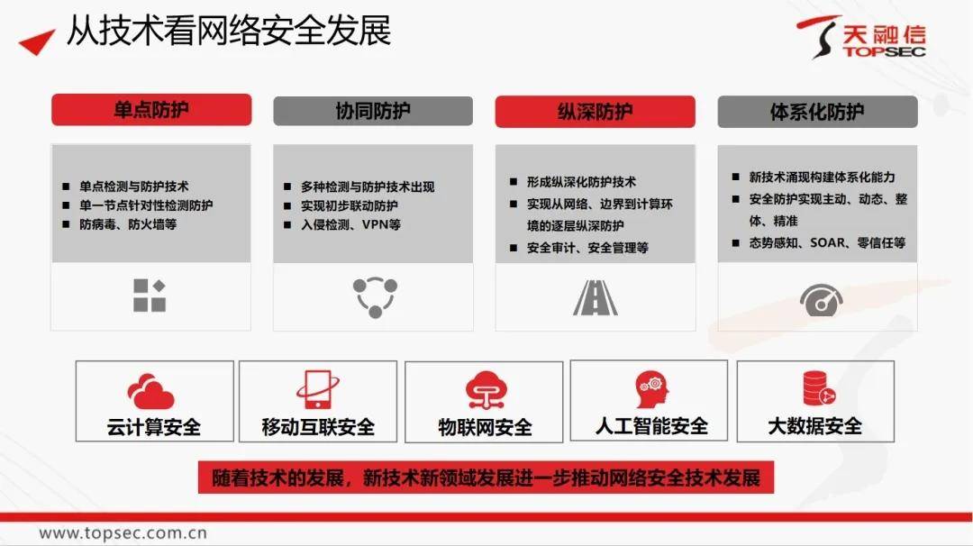 新澳门资料大全正版资料查询,安全性方案设计_3K38.910