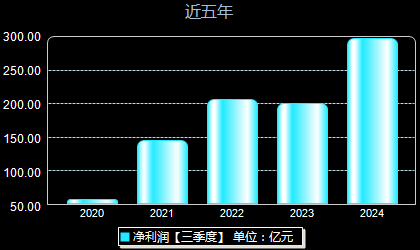 股市最新消息与紫金矿业动态深度解析