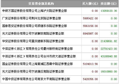 ST博元股票最新消息全面解读