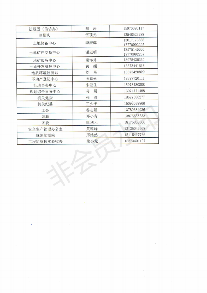 最新政府通讯录，连接政府与民众的桥梁之门开启！