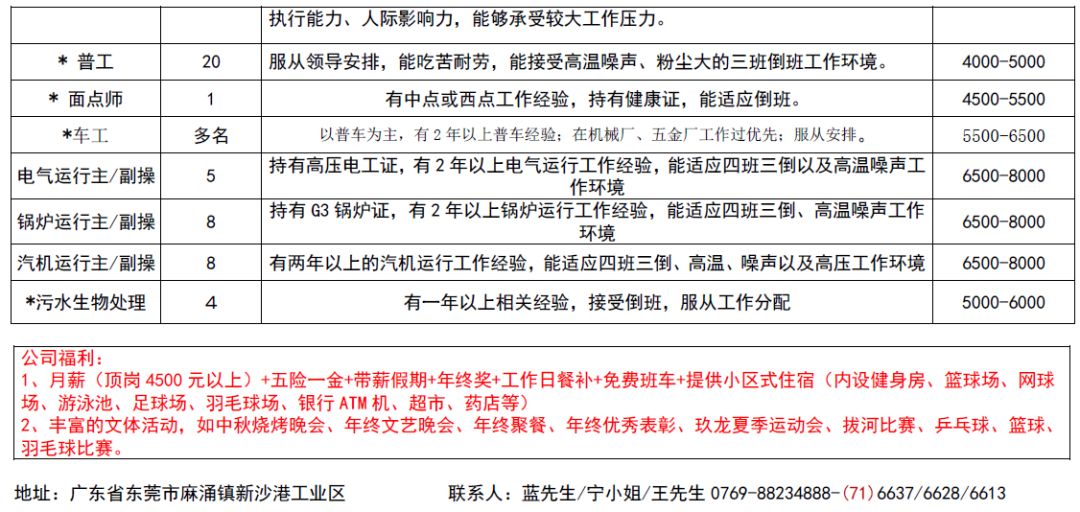 江门杜阮最新招工临工信息及相关探讨概览