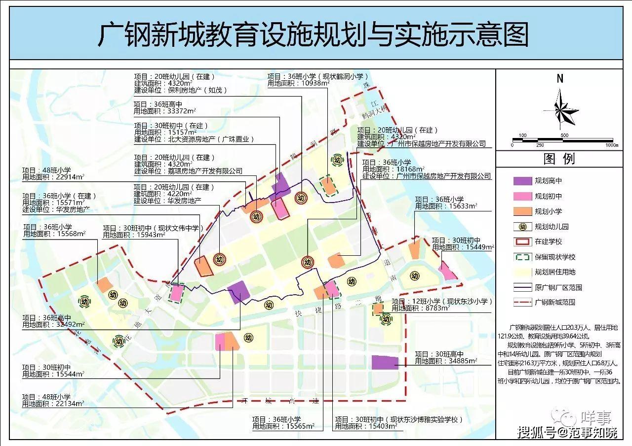 广钢新城规划蓝图，塑造未来城市的崭新面貌