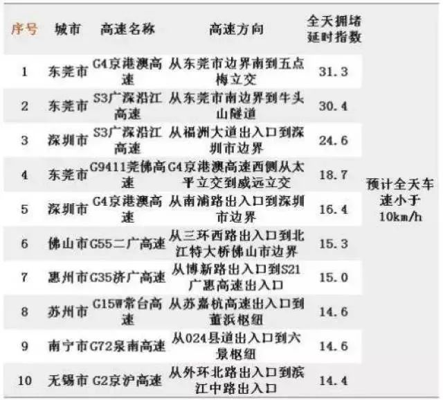 118开奖站一一澳门,数据解答解释落实_工具版84.281