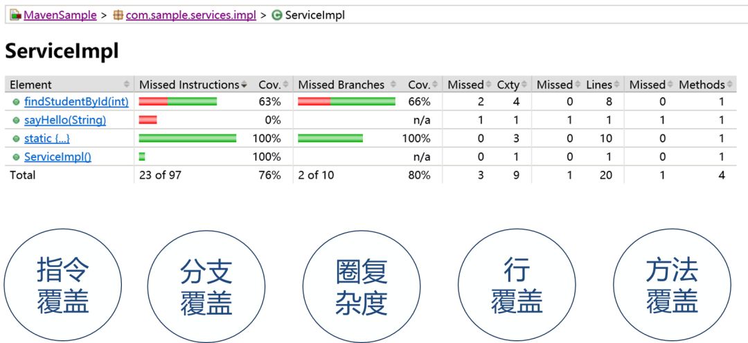 新奥精准资料免费提供,前沿评估解析_钻石版69.732