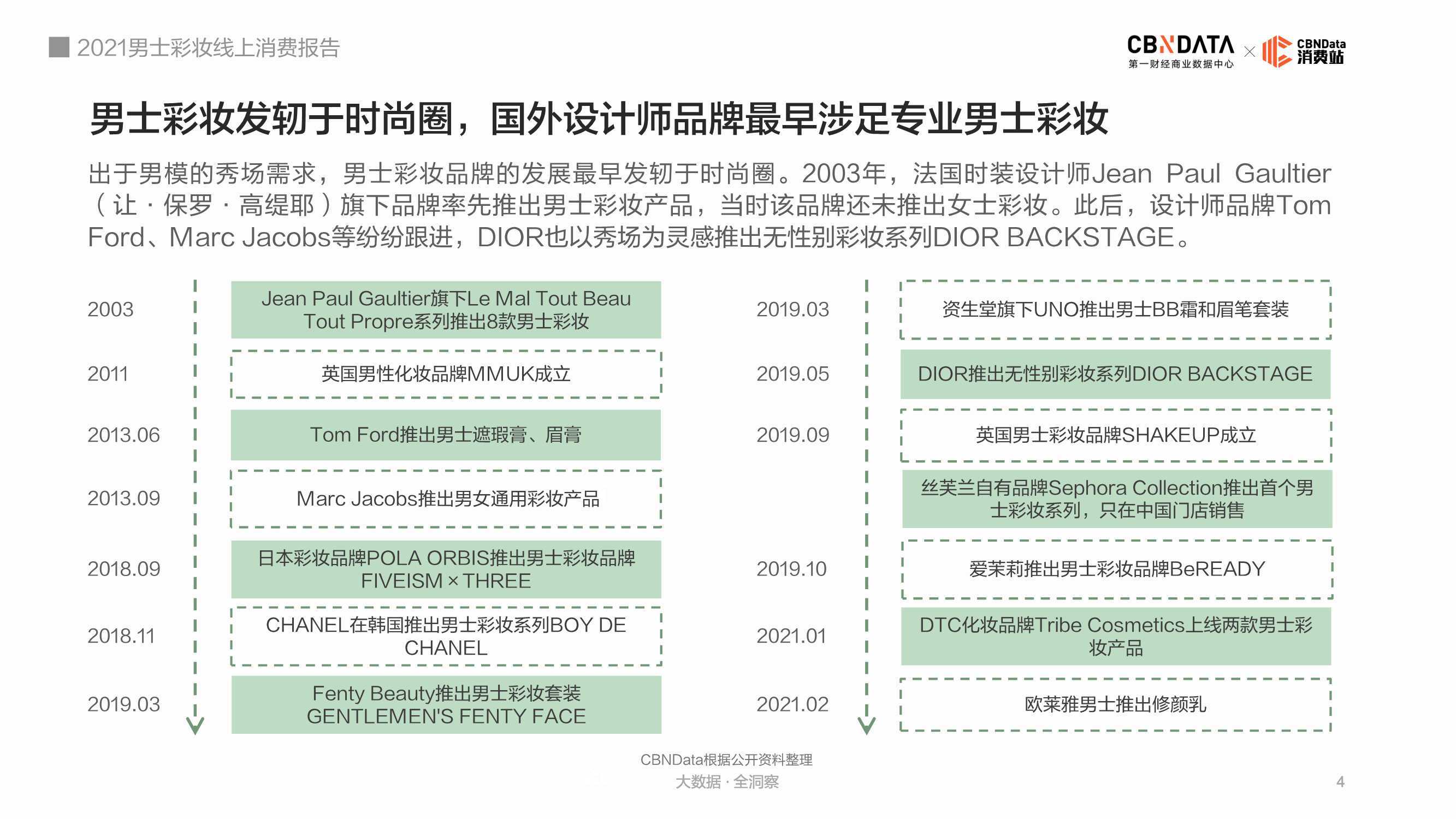 新奥彩294444cm216677,具体操作步骤指导_ChromeOS14.377