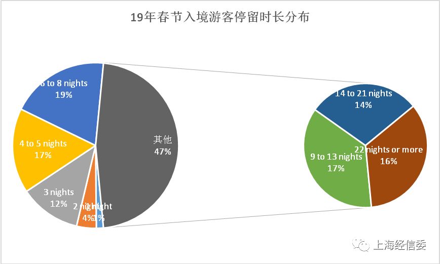 香港免费大全资料大全,数据导向解析计划_Executive184.903