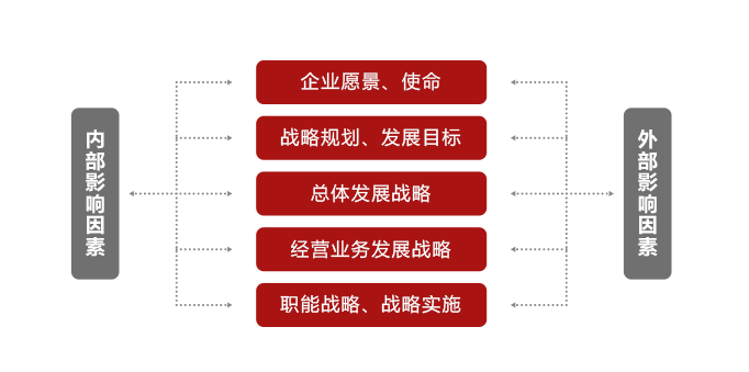 香港免六台彩图库,深层策略设计数据_粉丝版60.984