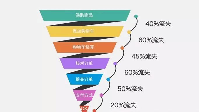 澳门彩三期必内必中一期,深层策略执行数据_社交版72.211