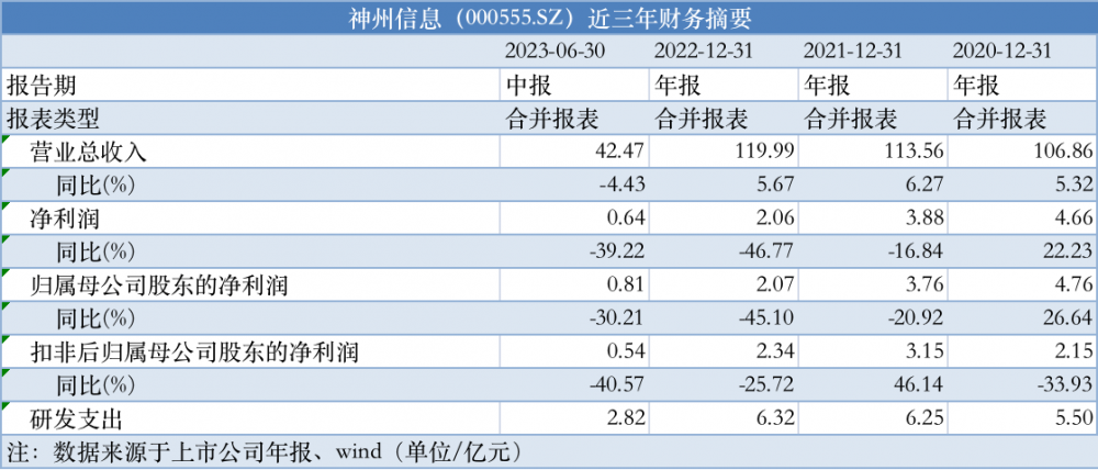 新澳门资料免费长期公开,2024,专家解答解释定义_Windows24.483