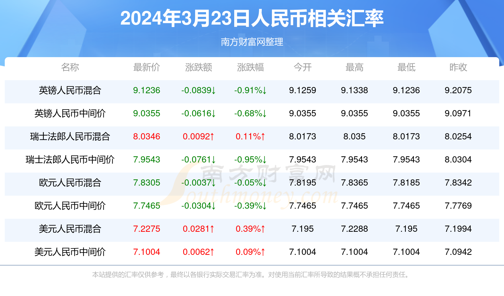 新澳门2024开奖结果,现状分析说明_粉丝款26.705