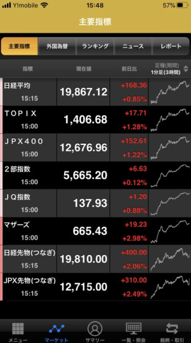 800图库资料大全,精细评估说明_高级版82.168