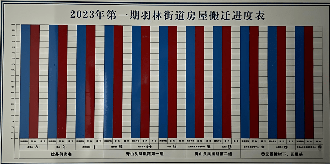 澳门王中王100的论坛,实地执行数据分析_HDR版63.153