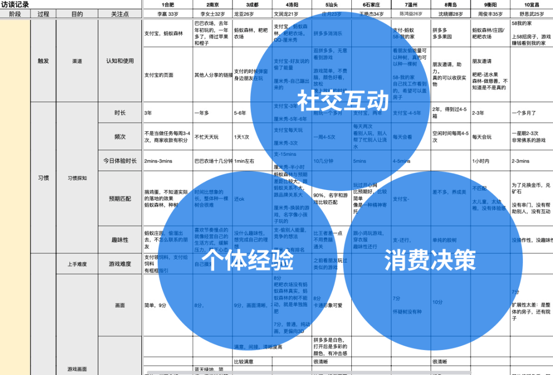 郑钦文,创造历史!,高效设计计划_set41.724