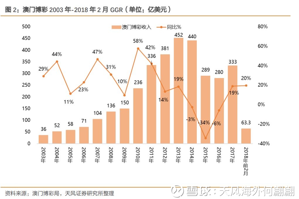 新澳门彩历史开奖记录走势图,实证解析说明_L版67.158