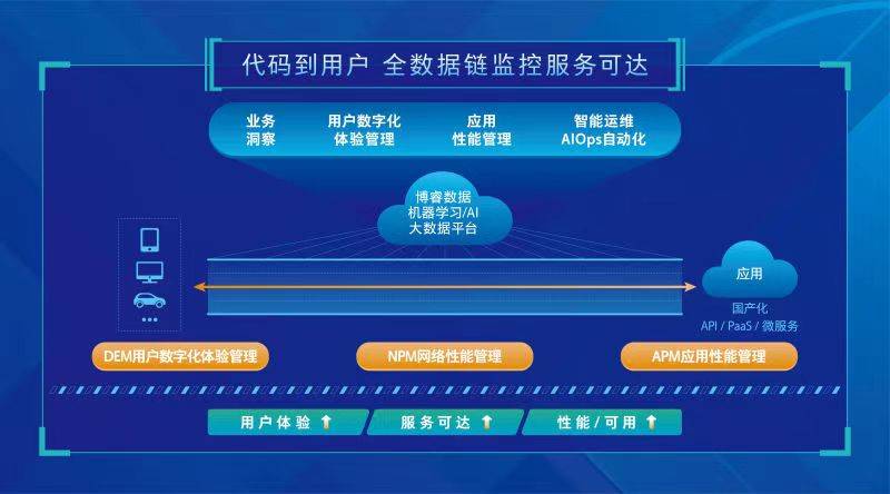 澳门管家婆正版资料免费公开,深入解析策略数据_完整版90.73