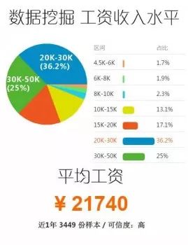 新澳门内部资料精准大全,数据整合方案实施_LE版30.651