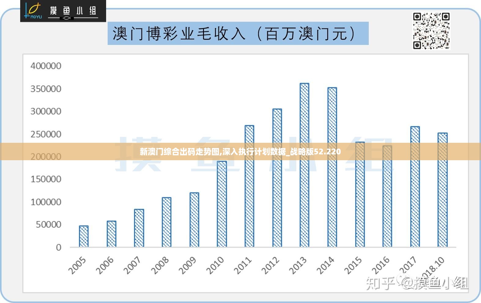 新澳门历史所有记录大全,实时说明解析_eShop76.922