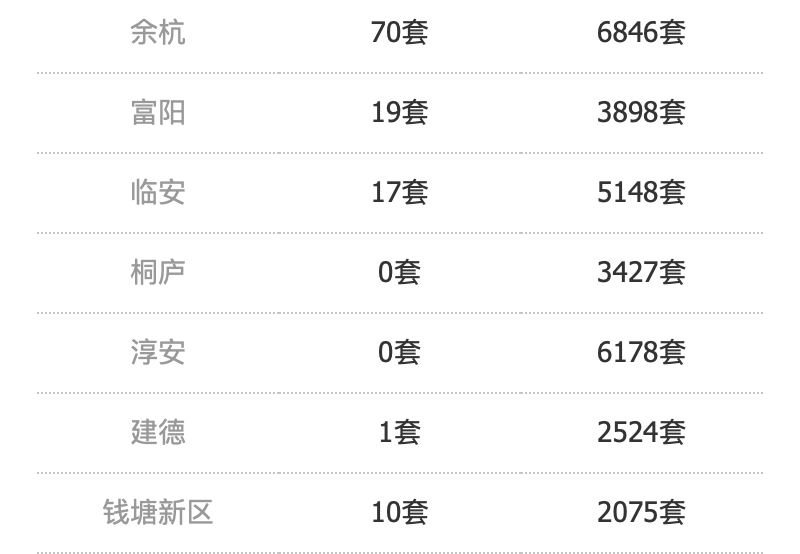 2024年开奖结果新奥今天挂牌,最新答案解释落实_BT29.224