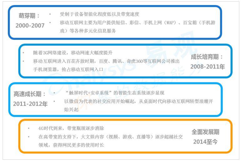 澳门最准的资料免费公开使用方法,深入执行数据策略_移动版34.266