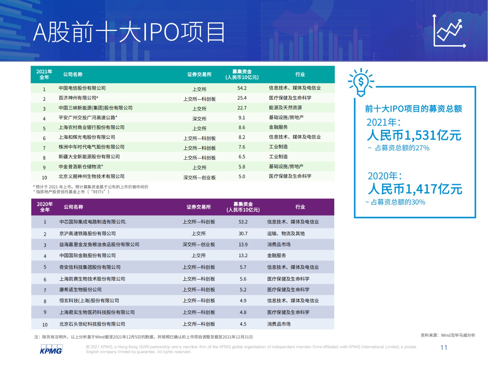 香港二四六开奖结果大全图片查询,适用计划解析方案_Max95.724