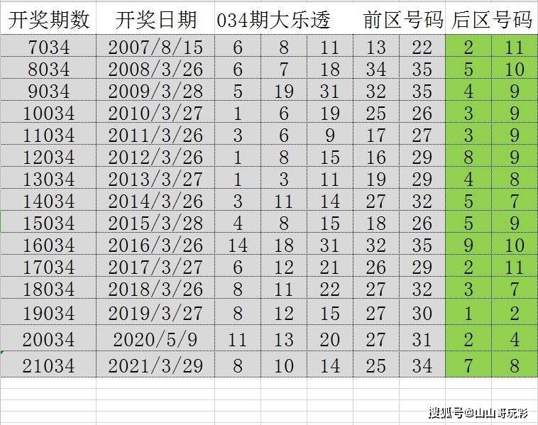 王中王最准100%的资料,高速响应方案解析_复古款51.49