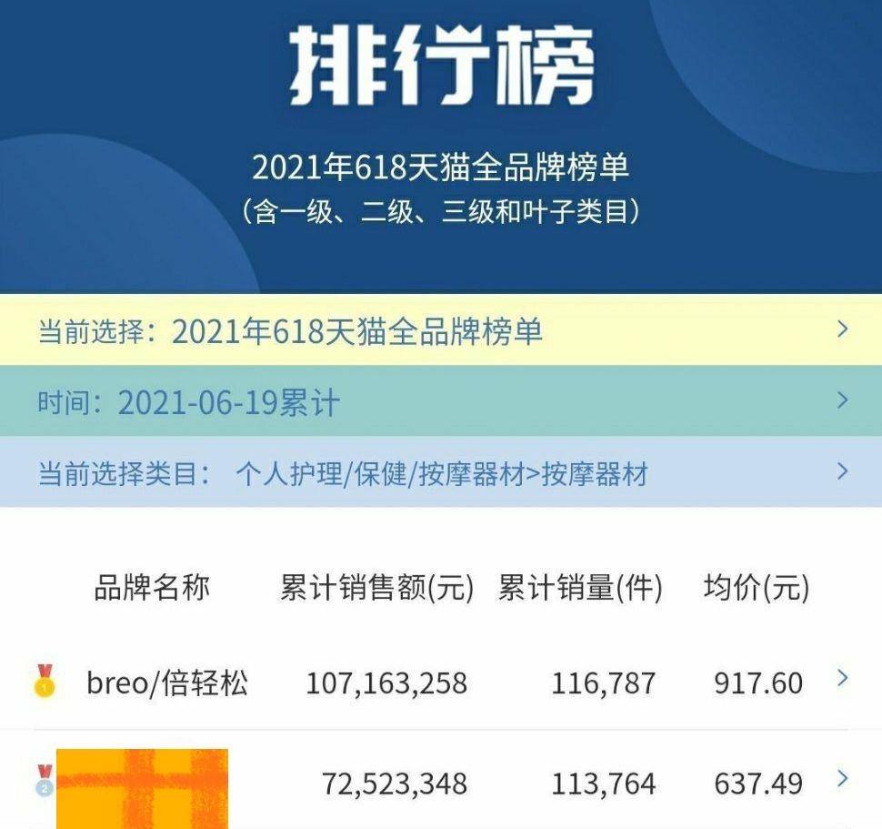 管家婆一码一肖100中奖舟山,深入解析数据设计_Surface31.142