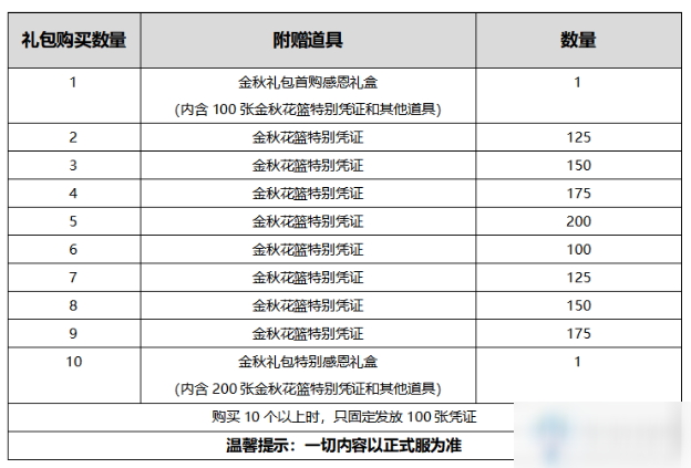 王中王72396免费版的功能介绍,理论依据解释定义_suite41.687