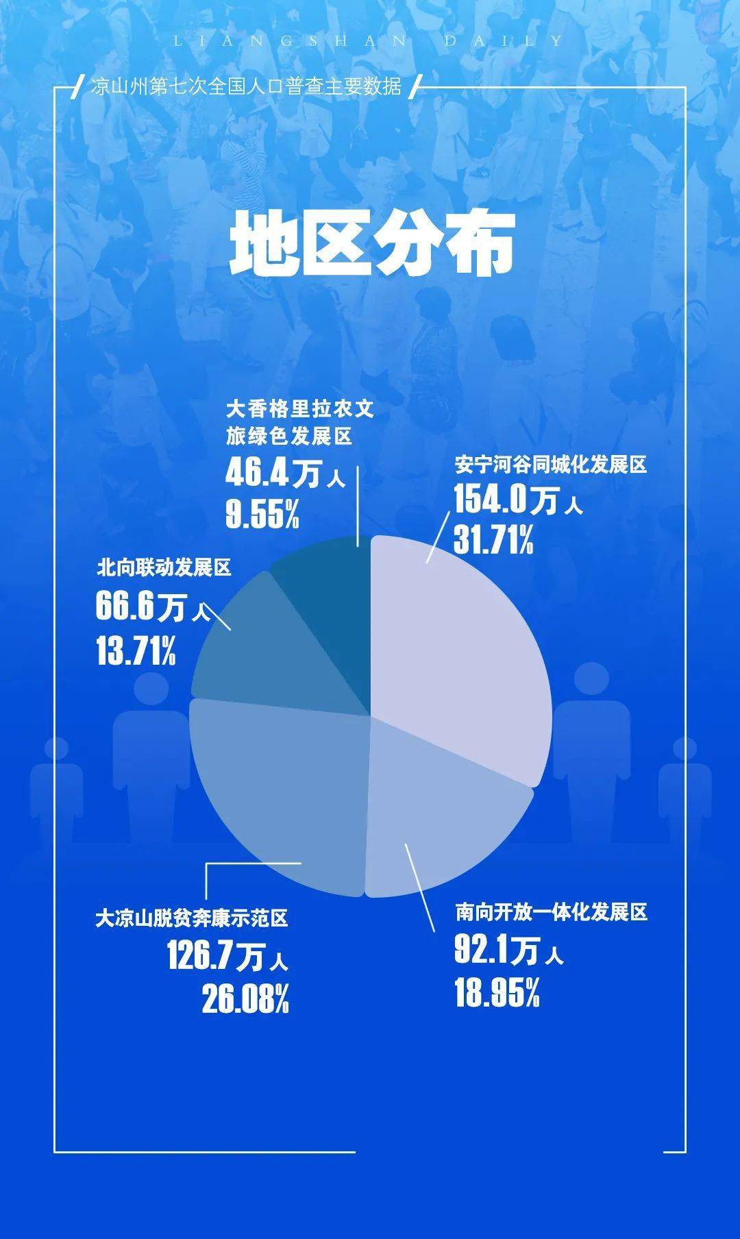 新澳门三中三必中一组,数据分析驱动解析_Premium89.743