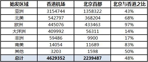 2024新澳最快最新资料,统计解答解析说明_微型版48.274