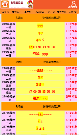 彩霸王免费内部资料澳门,深层数据策略设计_FHD57.491