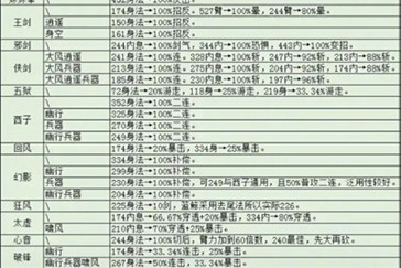 2024全年资料免费大全,精细设计解析_RX版55.442