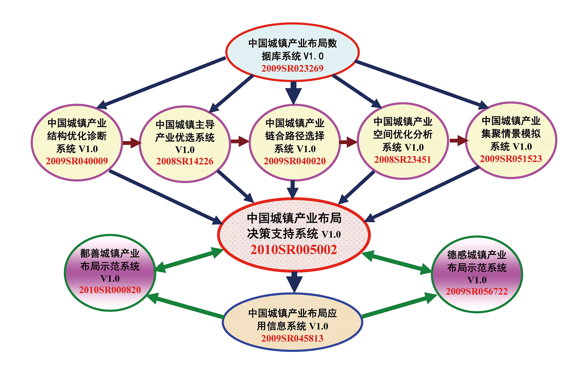 2024新澳门资料大全,合理化决策评审_Prime28.564