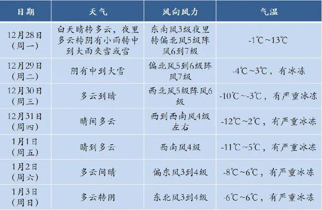 新澳门今晚开奖结果查询表,准确资料解释落实_UHD款60.993