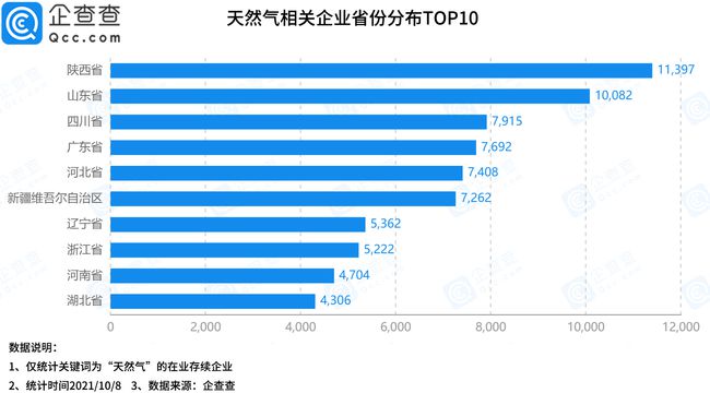 新澳开奖历史记录查询,数据导向设计解析_社交版56.856