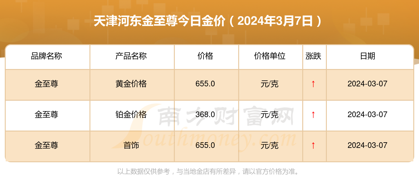 2024年澳门今晚开什么吗,全面设计执行数据_免费版51.589