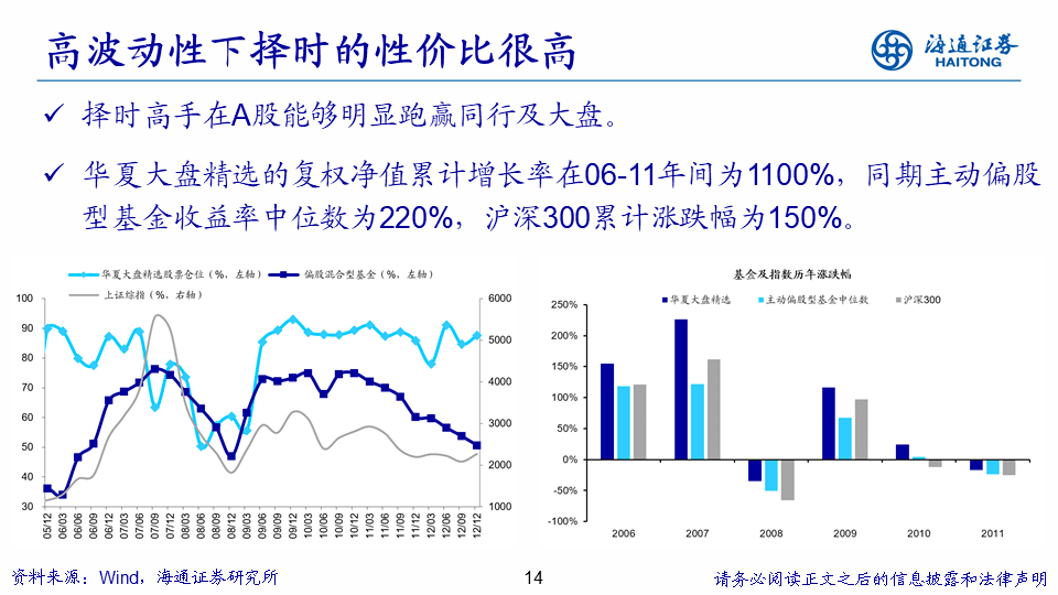 新奥彩294444cm,重要性分析方法_Console71.552