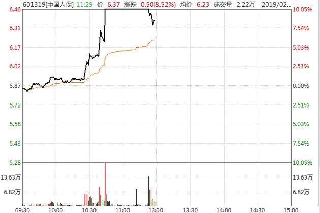 熊猫金控股票最新消息深度解读与分析