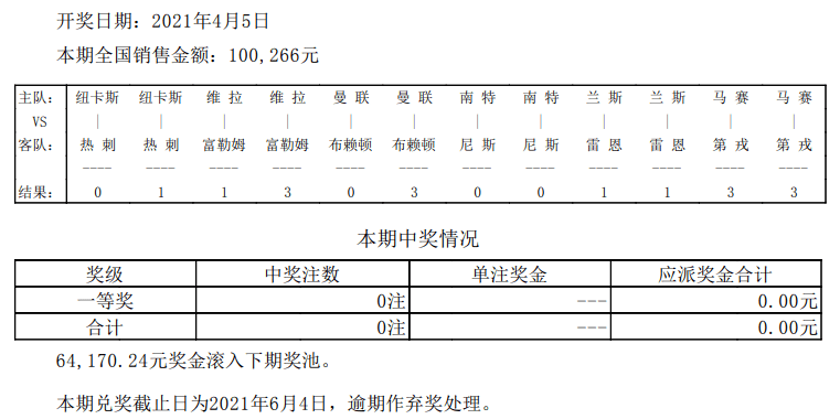 天天彩澳门天天彩开奖结果,合理决策评审_Console65.283