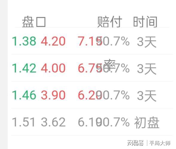 2024年新澳门天天彩开彩免费大全大,实地数据评估解析_LT42.257