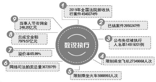 奧門資料大全免費資料,完善的执行机制分析_XP58.119