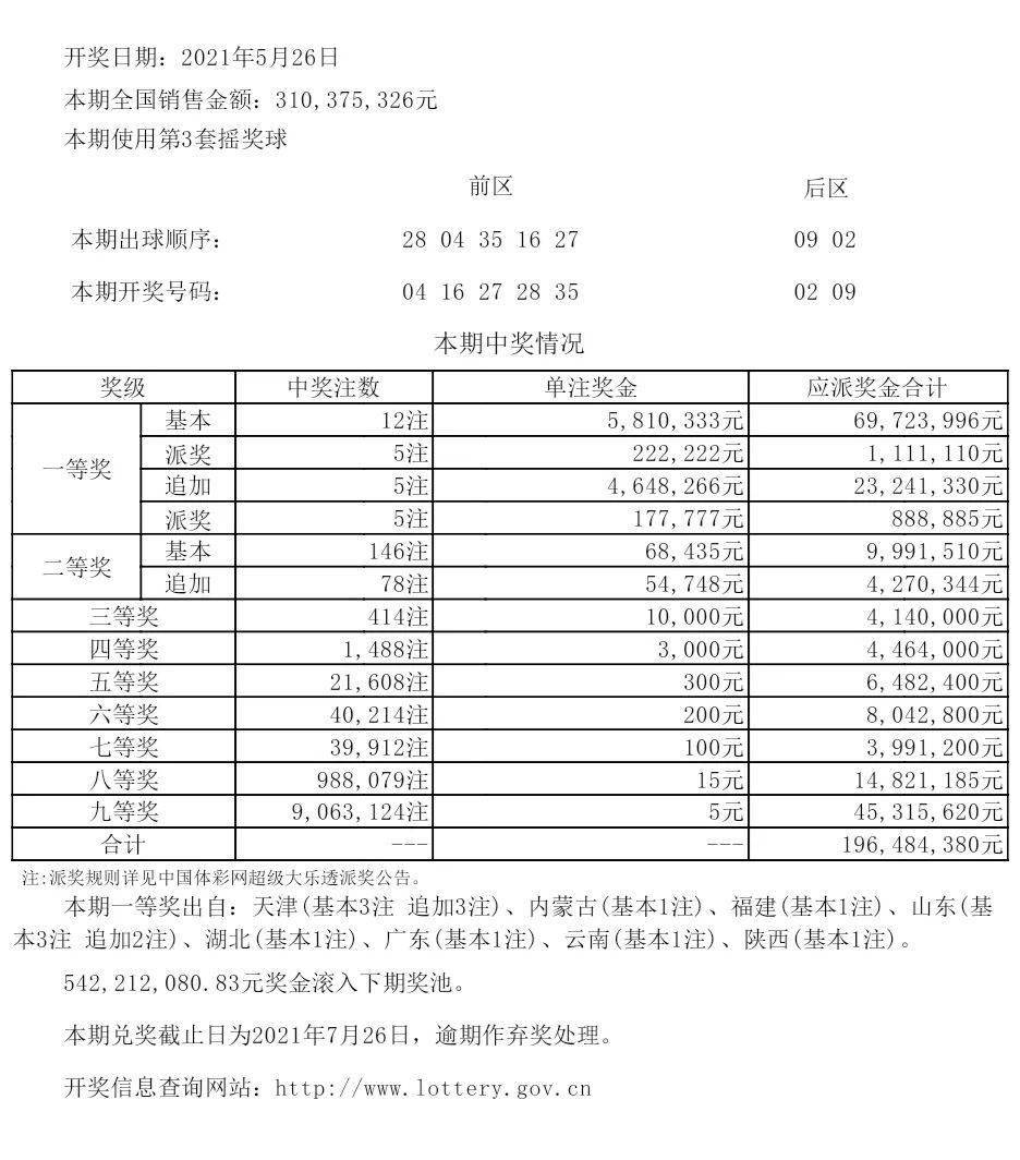 新澳今晚上9点30开奖结果是什么呢,准确资料解释落实_UHD版33.756