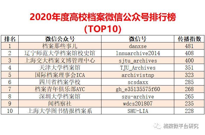 79456濠江论坛2024年147期资料,数据解析计划导向_定制版6.22