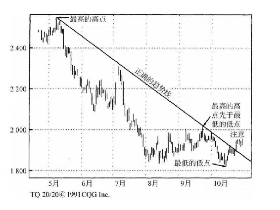 新澳天天开奖资料大全最新开奖结果走势图,准确资料解释定义_suite45.858