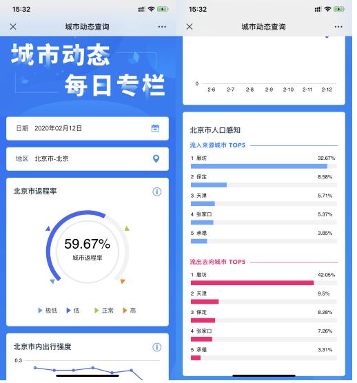 新澳精准资料免费提供生肖版,实地分析验证数据_Galaxy82.259