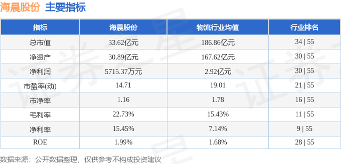 新澳今天最新资料2024,快速解答方案解析_挑战版12.855