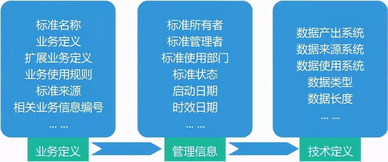 新澳门管家婆一句,科学数据解释定义_工具版90.923