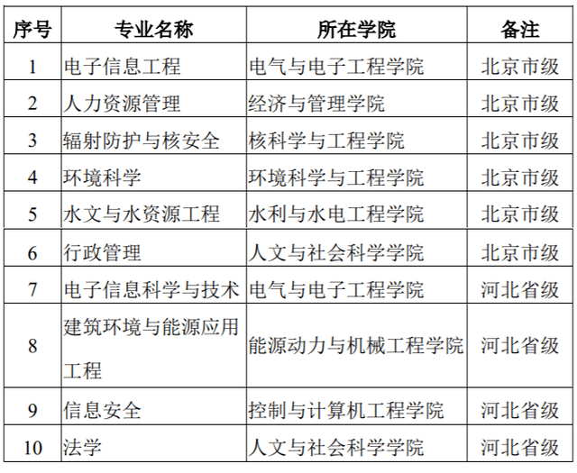 新澳2024大全正版免费,专业说明评估_R版60.248