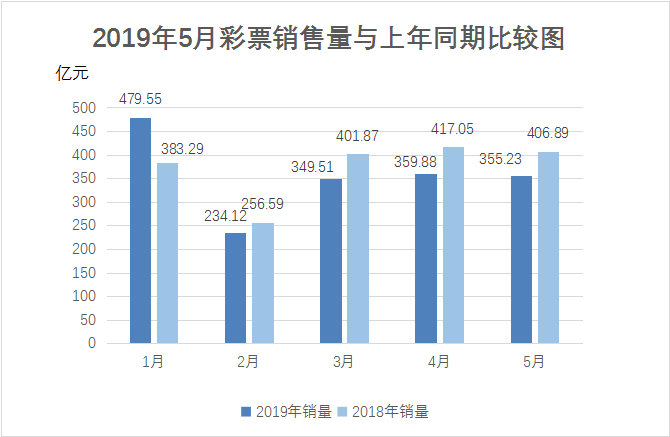 澳门今晚必开一肖1,深入执行计划数据_钱包版81.671